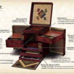 Harry Potter Zauberer Collection - Beauty Packshot